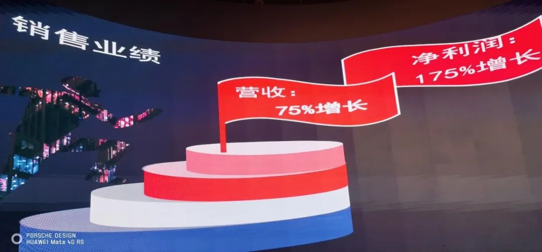 NG大舞台表彰大会